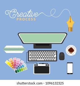 working process tools