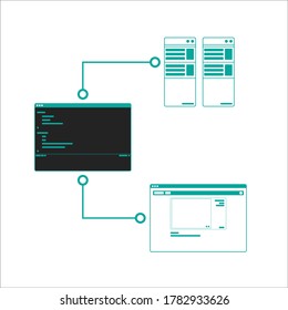 The working process of the website has 3 working sections which are display program and database.