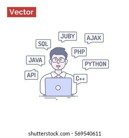 Working with program languages