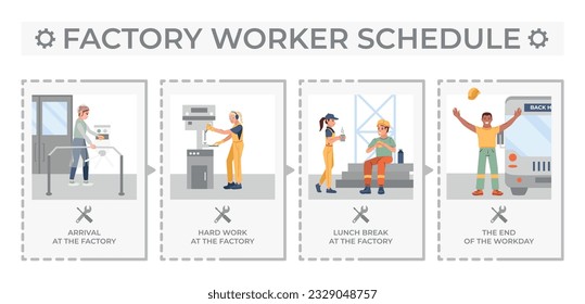 Working schedule of factory workers flat infographic vector illustration