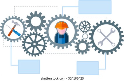 working scheme with gears and working tools