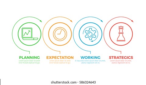 Working strategies round infographics signs poster with text information below. Vector illustration of emblems that show difficult working process with planning than expectation and strategies