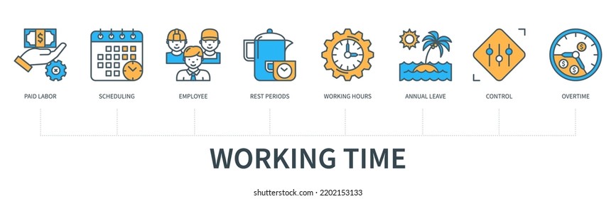 Concepto de tiempo de trabajo con iconos. Trabajo remunerado, horario, empleado, períodos de descanso, horas de trabajo, vacaciones anuales, control, horas extraordinarias. Cartel comercial. Infografía vectorial web con un estilo mínimo de línea plana