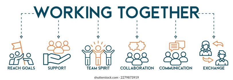 Working together banner web icon vector illustration concept with icon of communication, coordination, support, delegation, efficiency, collaboration, teamwork, spirit, goals