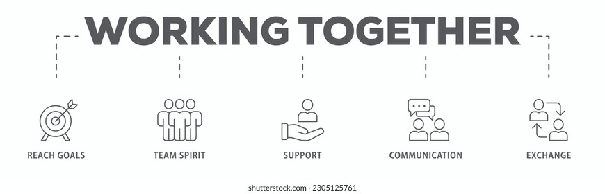 Trabajar juntos el concepto de ilustración vectorial de íconos web de banners para la gestión de equipos con un icono de colaboración, alcanzar objetivos, espíritu de equipo, apoyo, comunicación e intercambio
