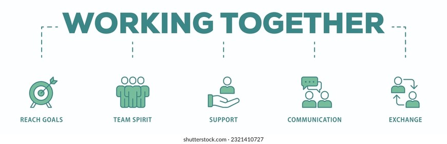Zusammenarbeit mit einem Banner-Web-Icon-Vektorgrafik-Konzept für das Team-Management mit einem Symbol für Zusammenarbeit, Zielerreichung, Teamgeist, Support, Kommunikation und Austausch