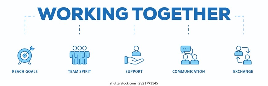 Trabajar juntos el concepto de ilustración vectorial de íconos web de banners para la gestión de equipos con un icono de colaboración, alcanzar objetivos, espíritu de equipo, apoyo, comunicación e intercambio