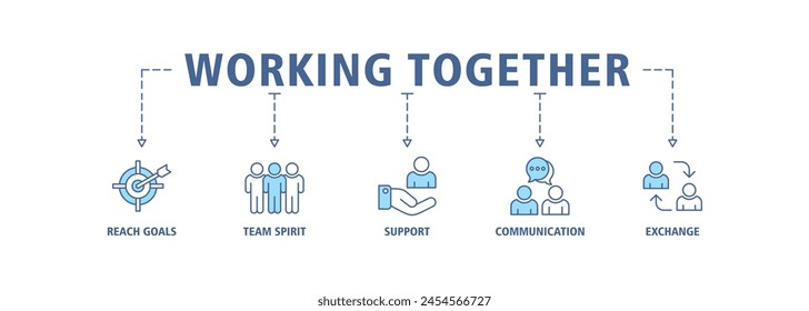 Icono de Web de Anuncio conjunto de conceptos de Ilustración vectorial para la gestión del equipo con un ícono de colaboración, alcanzar objetivos, espíritu de equipo, Asistencia, comunicación e intercambio