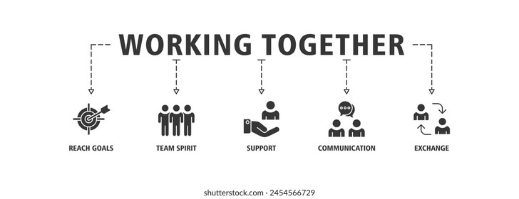 Icono de Web de Anuncio conjunto de conceptos de Ilustración vectorial para la gestión del equipo con un ícono de colaboración, alcanzar objetivos, espíritu de equipo, Asistencia, comunicación e intercambio