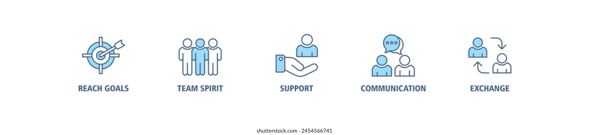 Working together banner web icon set vector illustration concept for team management with an icon of collaboration, reach goals, team spirit, support, communication, and exchange