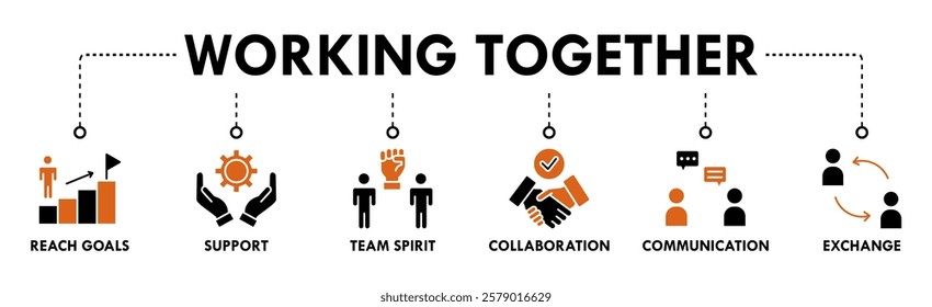 Working together banner web icon vector illustration concept for team management with an icon of collaboration, reach goals, team spirit, support, communication, and exchange