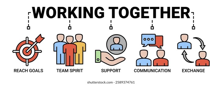 Working together banner web icon set vector illustration concept for team management with an icon of collaboration, reach goals, team spirit, support, communication, and exchange icons outline color.