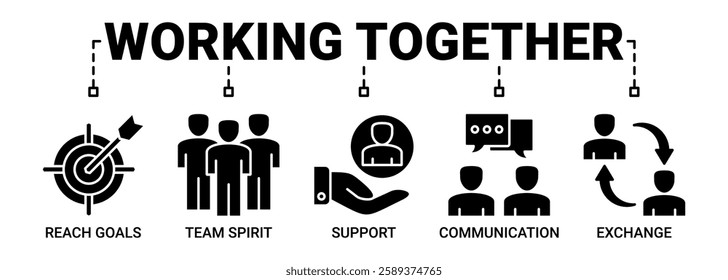 Working together banner web icon set vector illustration concept for team management with an icon of collaboration, reach goals, team spirit, support, communication, and exchange icons solid color.