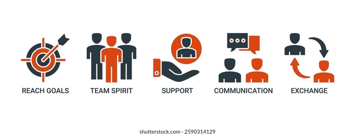 Working together banner web icon set vector illustration concept for team management with an icon of collaboration, reach goals, team spirit, support, communication, and exchange icons solid color.