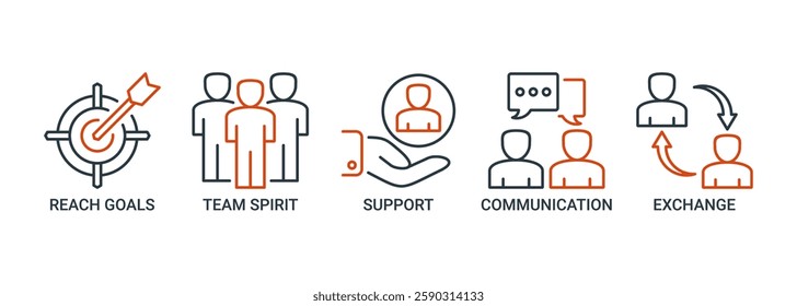 Working together banner web icon set vector illustration concept for team management with an icon of collaboration, reach goals, team spirit, support, communication, and exchange icons outline color.