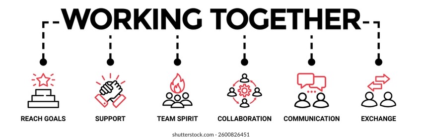Working together banner web icon vector illustration concept for team management with an icon of collaboration, reach goals, team spirit, support, communication, and exchange