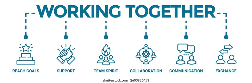 Working together banner web icon vector illustration concept for team management with an icon of collaboration, reach goals, team spirit, support, communication, and exchange