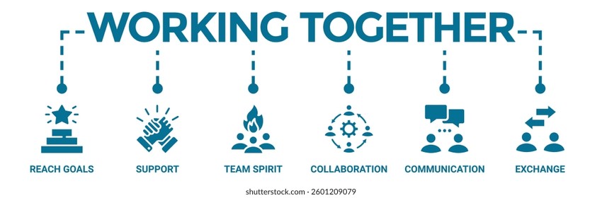 Working together banner web icon vector illustration concept for team management with an icon of collaboration, reach goals, team spirit, support, communication, and exchange