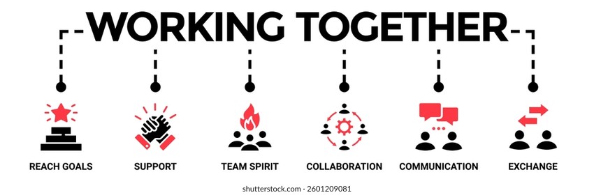 Working together banner web icon vector illustration concept for team management with an icon of collaboration, reach goals, team spirit, support, communication, and exchange