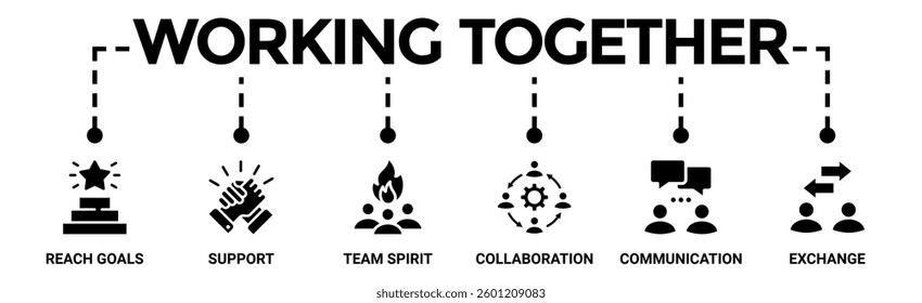 Working together banner web icon vector illustration concept for team management with an icon of collaboration, reach goals, team spirit, support, communication, and exchange