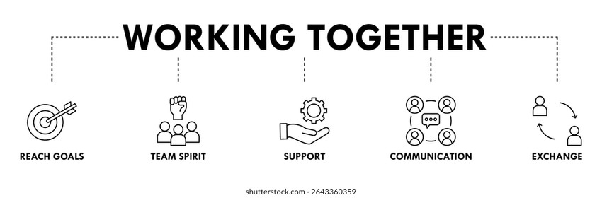 Working together banner web icon vector illustration concept for team management with an icon of collaboration, reach goals, team spirit, support, communication, and exchange