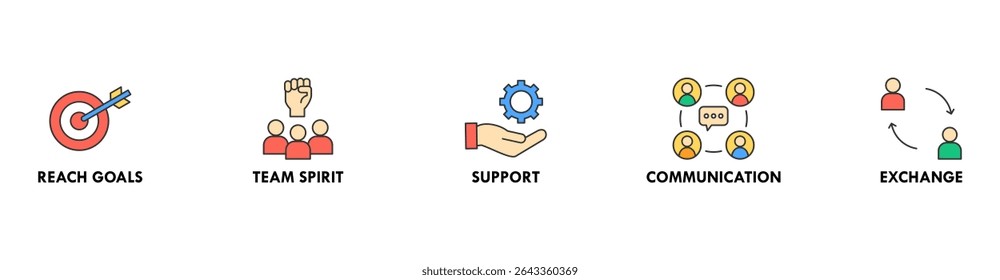Gemeinsam Banner Web Icon Vektorgrafik Konzept für Teammanagement mit einem Icon für Zusammenarbeit, Ziele erreichen, Teamgeist, Unterstützung, Kommunikation und Austausch
