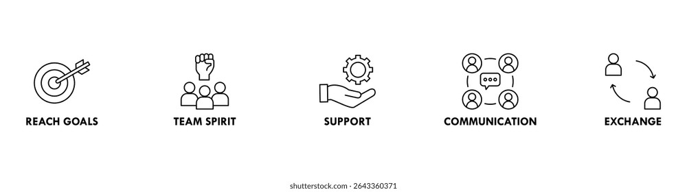 Working together banner web icon vector illustration concept for team management with an icon of collaboration, reach goals, team spirit, support, communication, and exchange