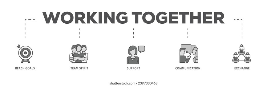 Working together infographic icon flow process which consists of collaboration, reach goals, team spirit, support, communication, and exchange icon live stroke and easy to edit