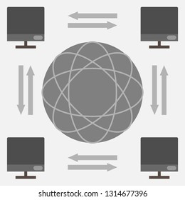 the workings of the internet that connects between computer in the world