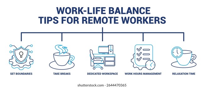 Work-Life Balance Tips for Remote Workers icon banner for infographic Dual Line style.