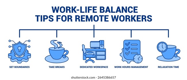 Work-Life Balance Tips for Remote Workers icon banner for infographic Blue style.