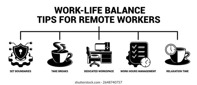 Work-Life Balance Tips for Remote Workers icon banner for infographic Black Filled style.