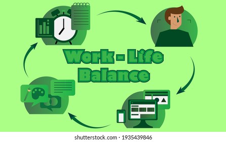 Work-life balance (wake up , plan , prepare go to work , work hard , give time for hobby)