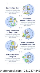 Sequência vertical infográfica do pagamento de compensação da Workmens. Cuidados médicos, saúde. Gráfico de informações de visualização com 5 etapas. Fluxo de trabalho de círculos