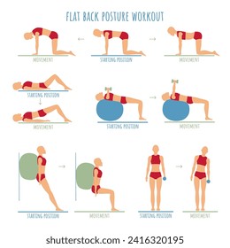 Workout for flat back posture. Educational instructions for physiotherapist, starting position and movement. Women exercising for stretching and strengthening muscles in flat design. Back pain relief.