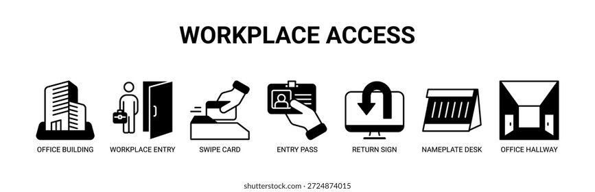 Workplace Access web banner ícone vetor ilustração conceito com ícones de edifício de escritório, entrada de local de trabalho, cartão de deslizamento, entrada passe, sinal de retorno, mesa de nome, corredor do escritório.