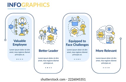 Workplace adaptability advantages rectangle infographic template. Data visualization with 4 steps. Editable timeline info chart. Workflow layout with line icons. Lato-Bold, Regular fonts used
