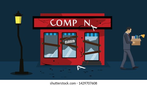 the workplace is closed due to failure because of economic toxicity