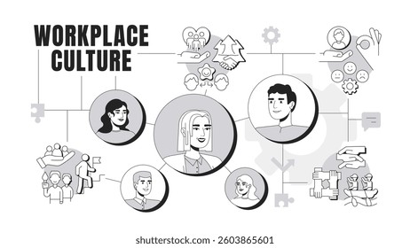 Workplace culture banner conceptual illustration. Workforce, colleagues. Workers cooperation, guidance. Partnership, support. Abstract idea with stylized characters, outline icons. Monochrome vector