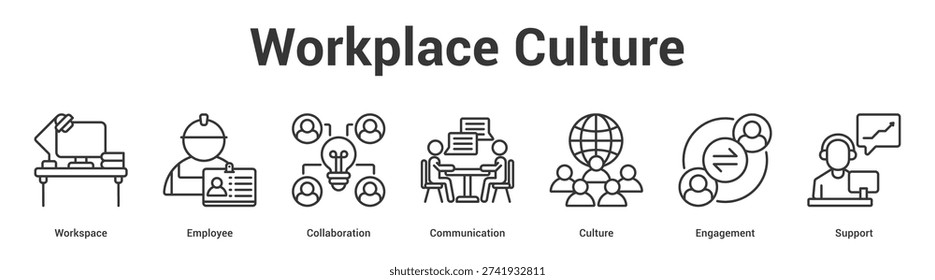 Workplace Culture web banner icon set vector illustration concept for business with icon of Workspace, Employee, Collaboration, Communication, Cultu.