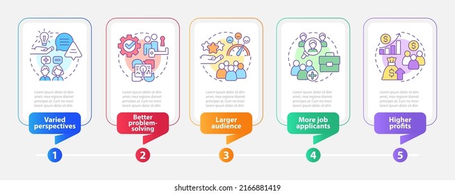 Workplace Diversity Advantages Rectangle Infographic Template. Data Visualization With 5 Steps. Editable Timeline Info Chart. Workflow Layout With Line Icons. Myriad Pro-Bold, Regular Fonts Used