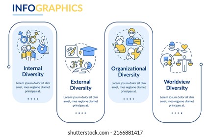 Workplace Diversity Rectangle Infographic Template. Corporate Tolerance. Data Visualization With 4 Steps. Editable Timeline Info Chart. Workflow Layout With Line Icons. Lato-Bold, Regular Fonts Used