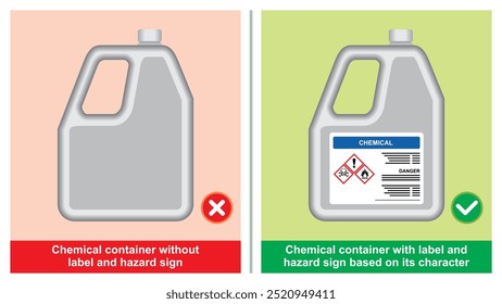 Workplace do and do not of chemical container vector illustration. Attach label and pictogram for hazardous material.