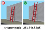 Workplace do and do not ladder safety practice illustration. Inadequate length of straight and extension ladder.