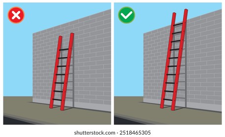 Ilustración de práctica de seguridad en el lugar de trabajo. Longitud inadecuada de la escalera recta y de extensión.