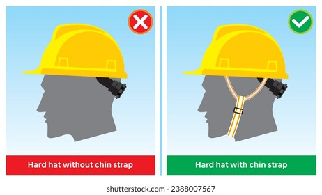 Arbeitsplatz tun und nicht Sicherheitspraxis Illustration. Harter Hut ohne Kinnband. Der Sicherheitshelm kann sich lösen, wenn er mit dem Gegenstand berührt wird. Vergleich der unsicheren Bedingungen.