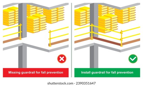 Workplace do and do not safety practice illustration. Missing handrail at the edge of floor. Fall prevention. Unsafe condition comparison.