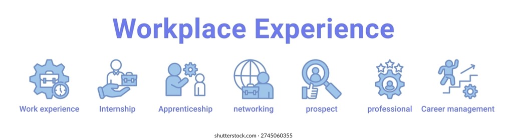 Workplace Experience icon banner and collection