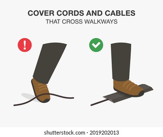 Workplace golden safety rule. Cover cords and cables that cross walkways warning poster design. Flat vector illustration template.