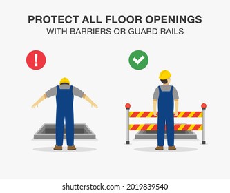 Workplace Golden Safety Rule. Protect All Floor Openings With Barriers Or Guard Rails Warning Poster Design. Flat Vector Illustration Template.